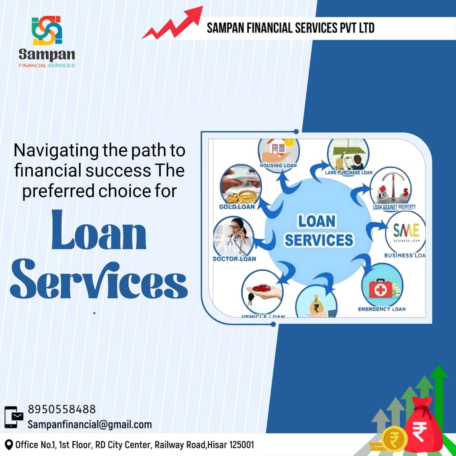 LOAN SERVICES